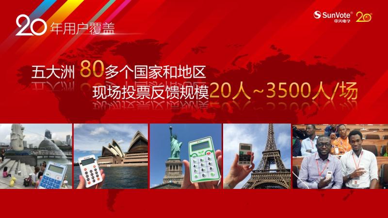 中天电子SunVote